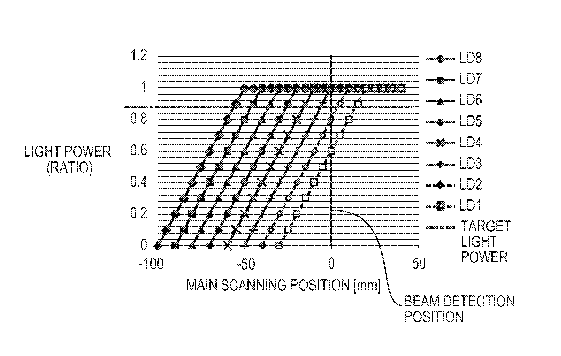 Image forming apparatus