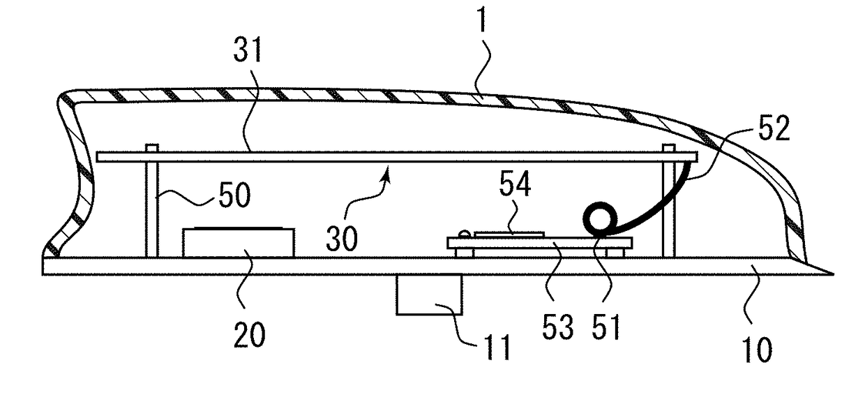 Composite antenna device