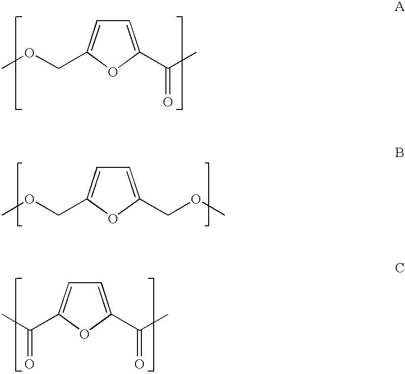 Oxidation of 5-(hydroxymethyl) furfural to 2,5-diformylfuran and subsequent decarbonylation to unsubstituted furan