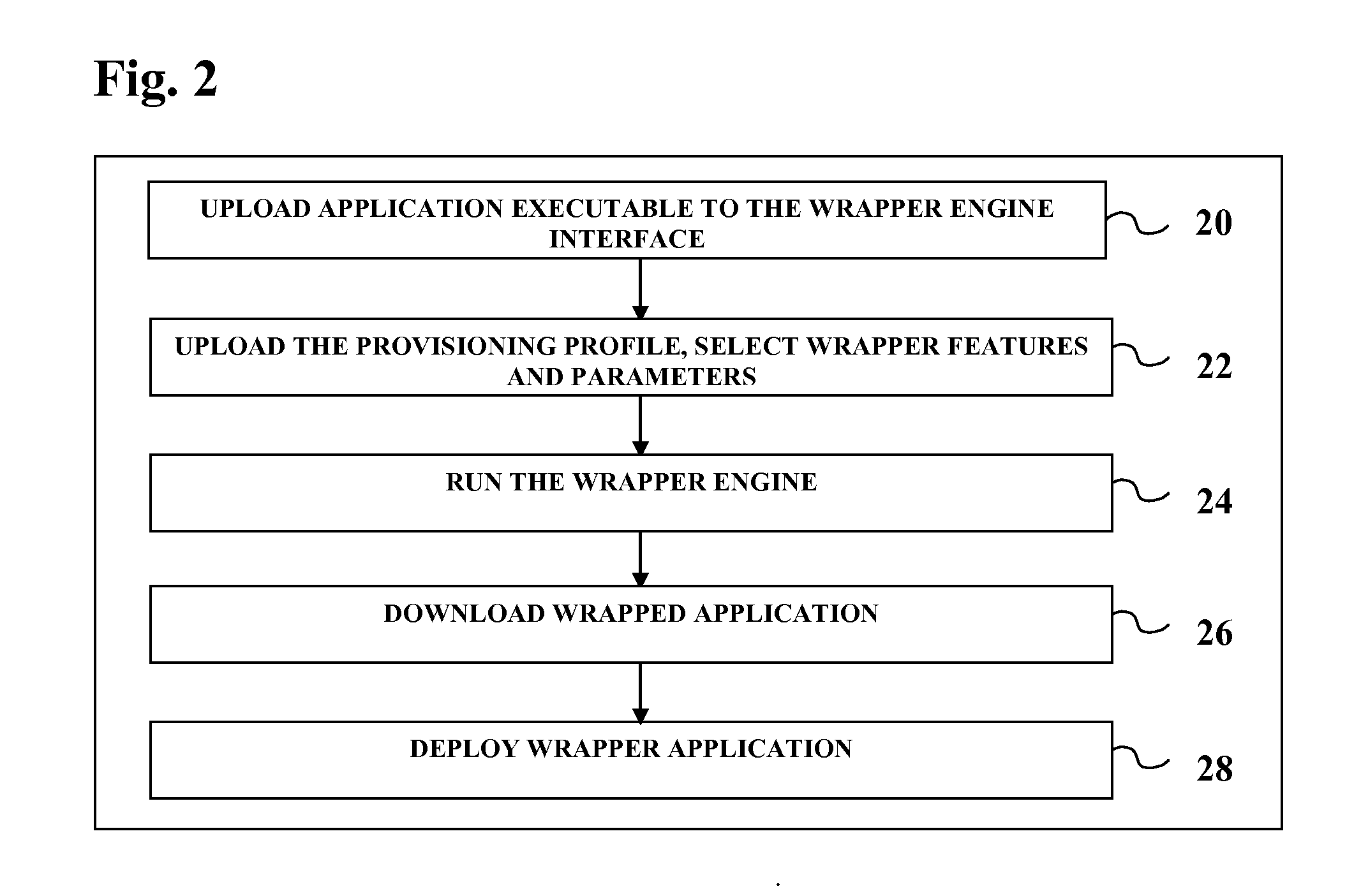 Method for automatically updating application access security