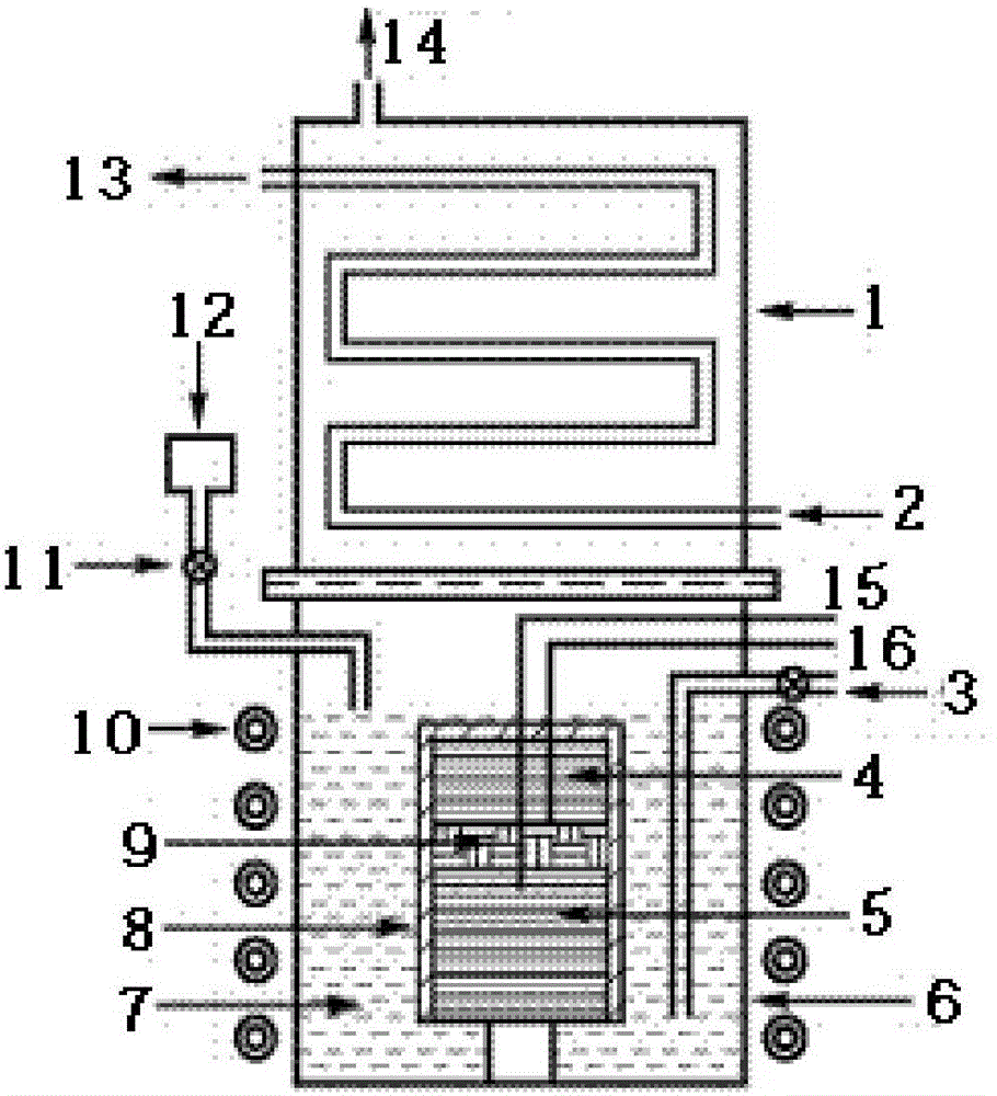 Preparation method for ultra-high-temperature ceramic modified C/C composite material