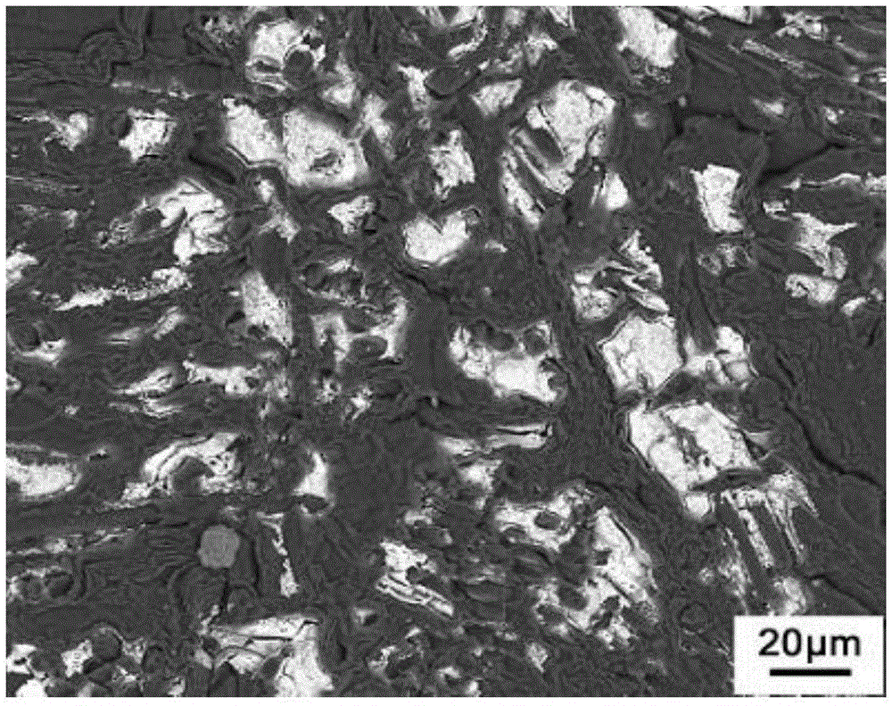 Preparation method for ultra-high-temperature ceramic modified C/C composite material