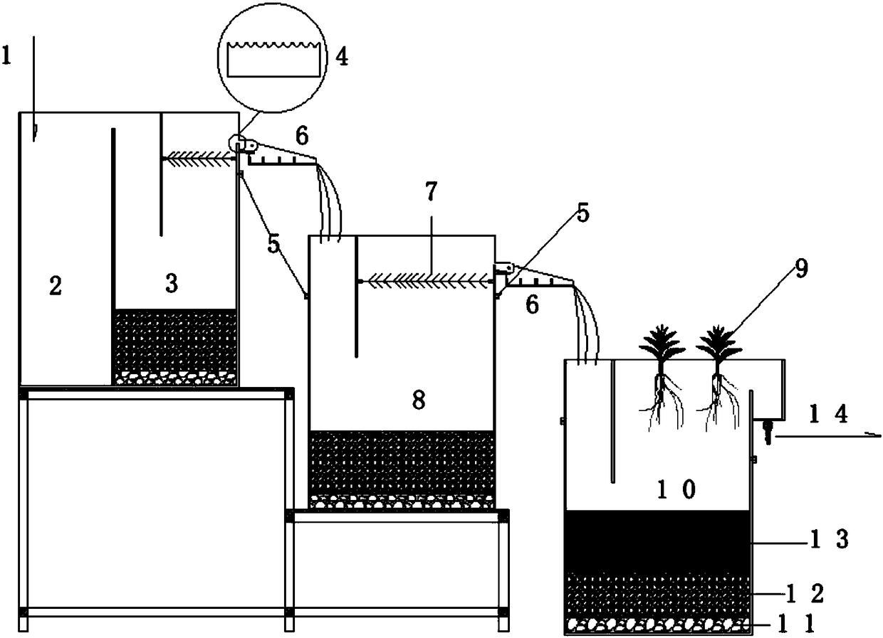 Water falling plate component and water falling oxygenation catalytic oxidation ecological ditch