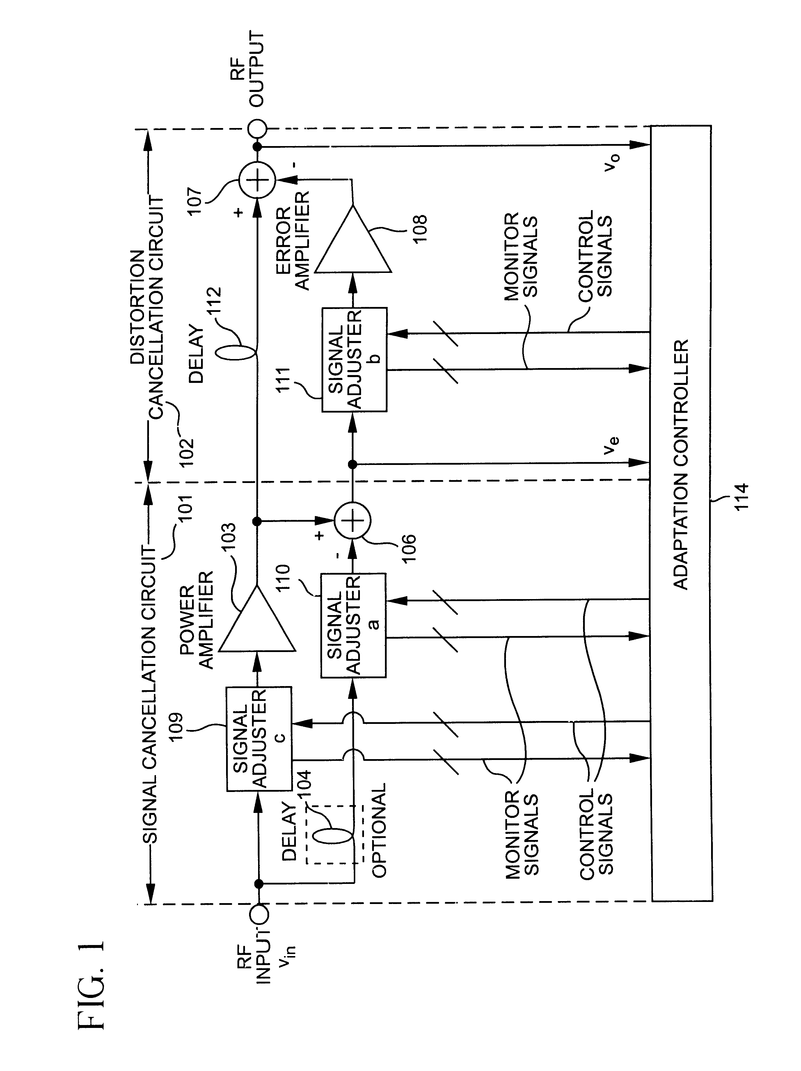 Decorrelated power amplifier linearizers