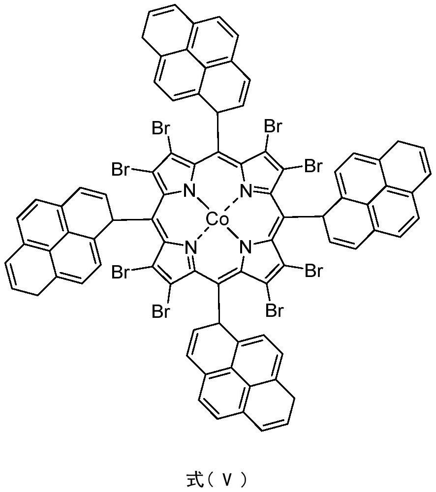 Method for synergistically catalyzing oxidization of cycloalkane by using confinement metalloporphyrin cobalt (II)/Zn (II) salt