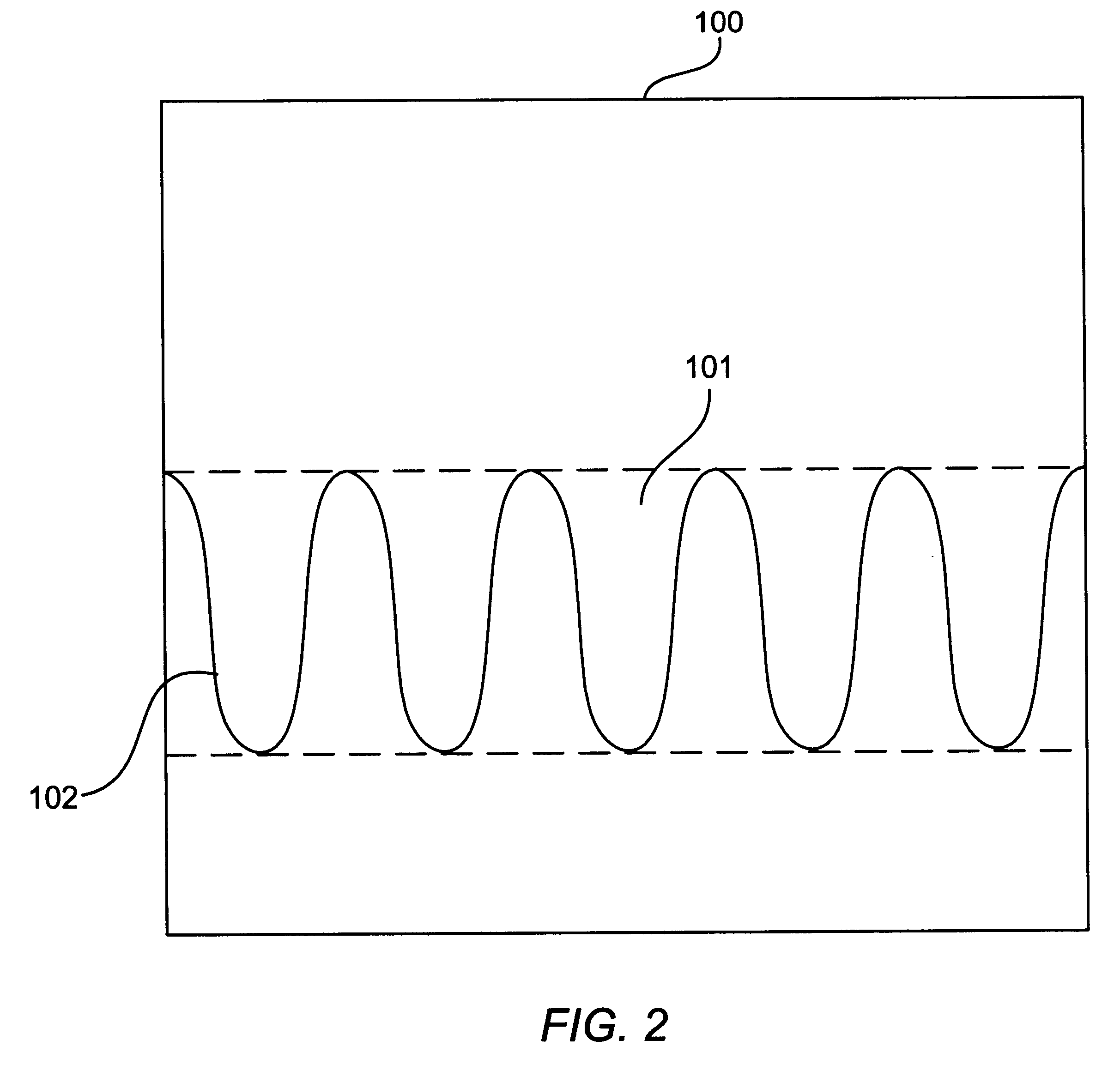 Continuous movement scans of test structures on semiconductor integrated circuits