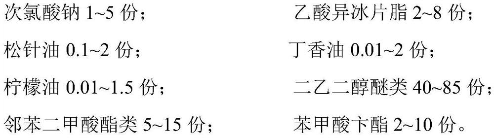 Compound disinfecting, sterilizing and deodorizing liquid and preparation method thereof