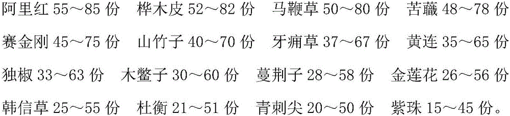 Chinese herba preparation for periodontitis postoperative care and preparing method thereof