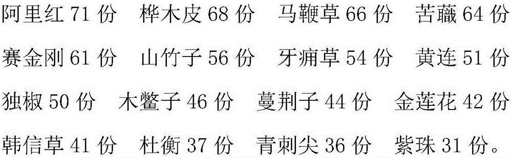 Chinese herba preparation for periodontitis postoperative care and preparing method thereof