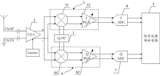 Mobile phone capable of being externally connected with antenna and identification method