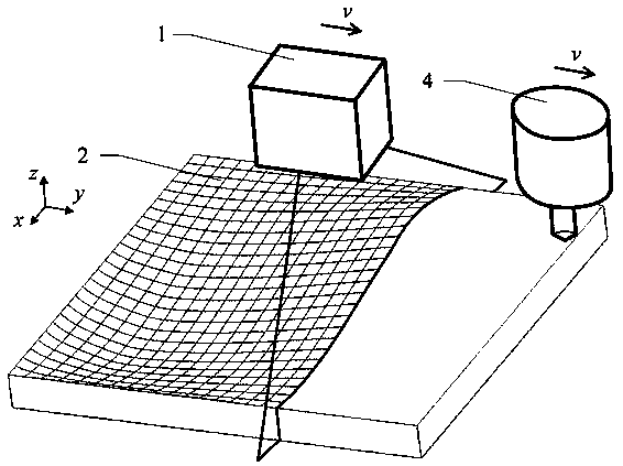 Micro-nano indentation test method suitable for complex curved surface