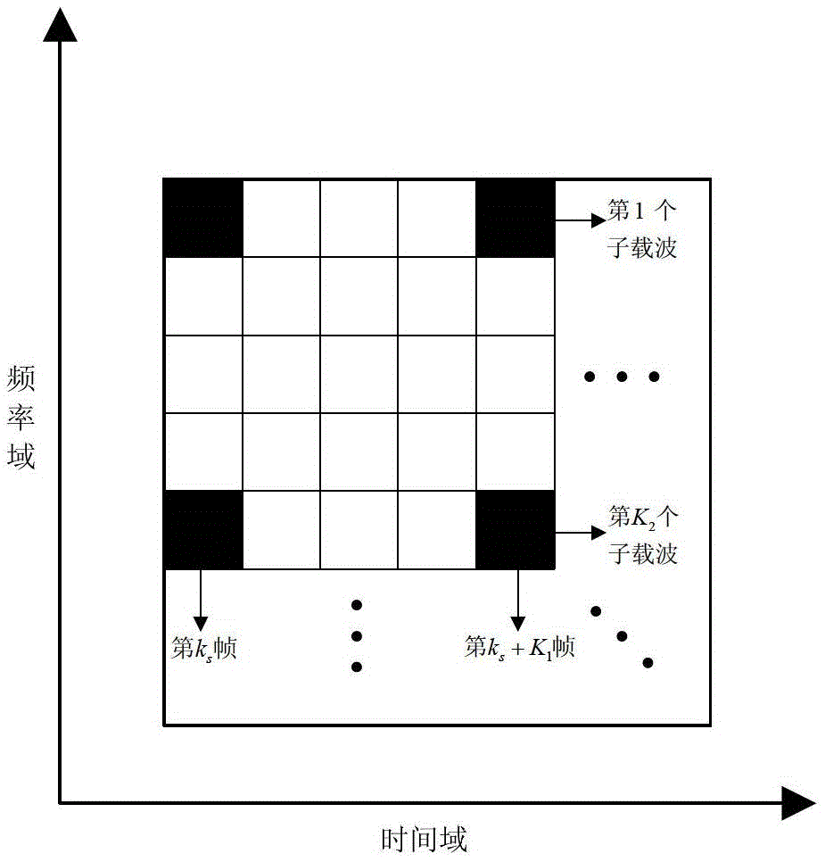 Two-dimensional Interpolation Finite Feedback Method Based on Channel Prediction in LTE System