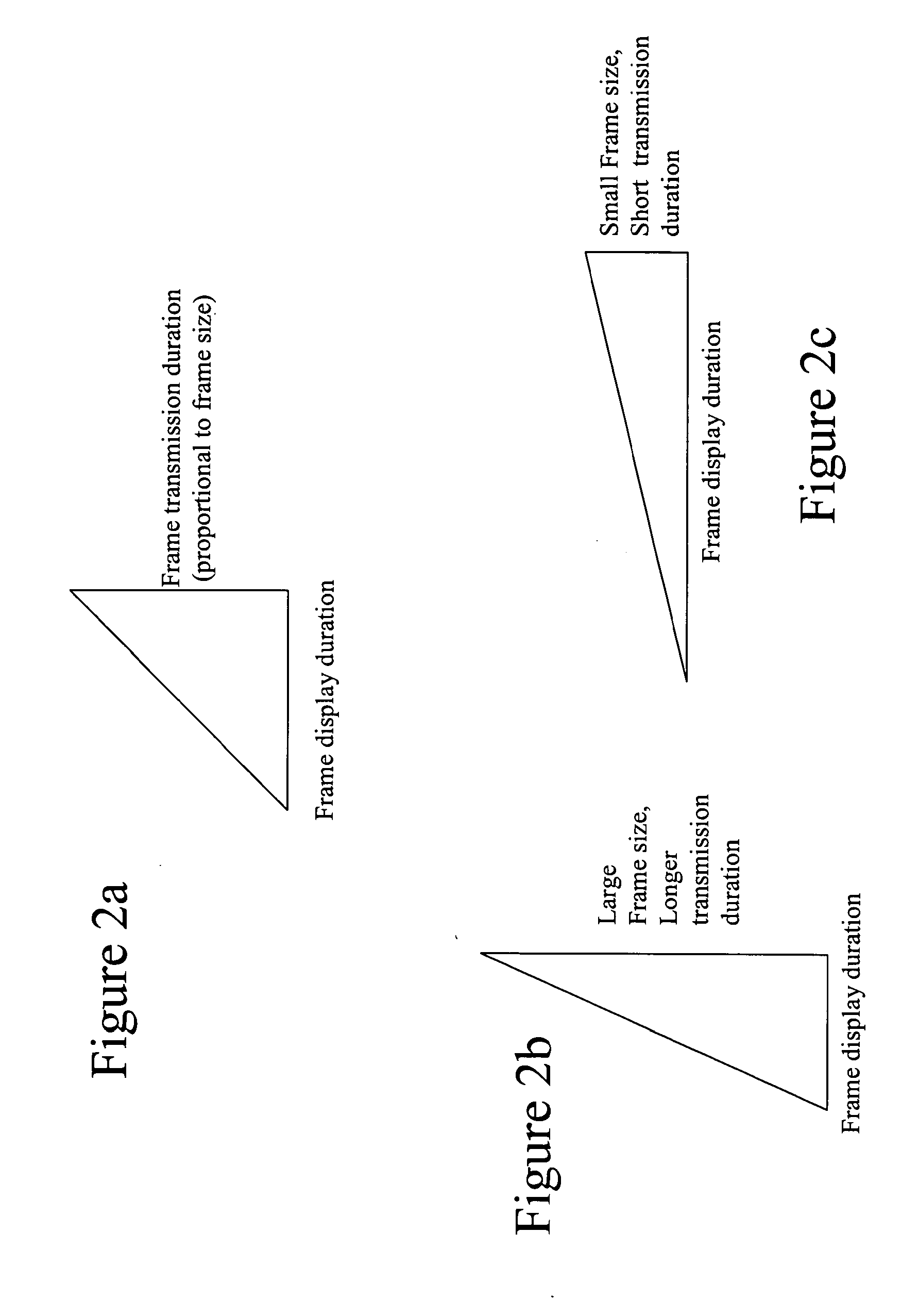 Method of implementing improved rate control for a multimedia compression and encoding system