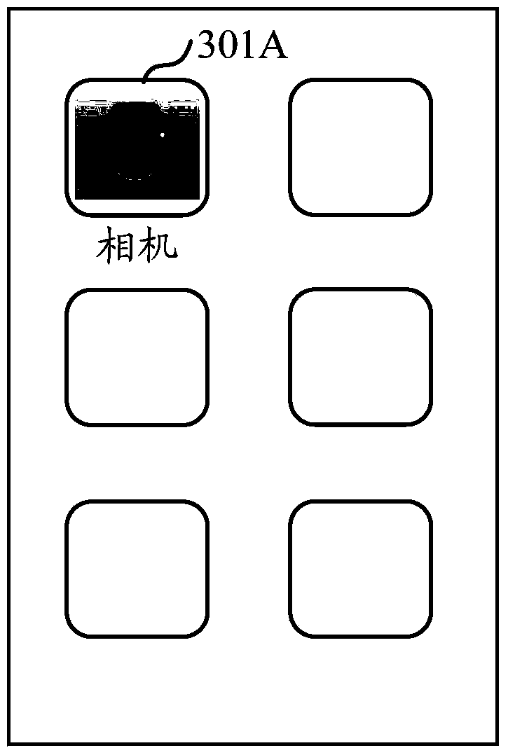 Display method and electronic equipment