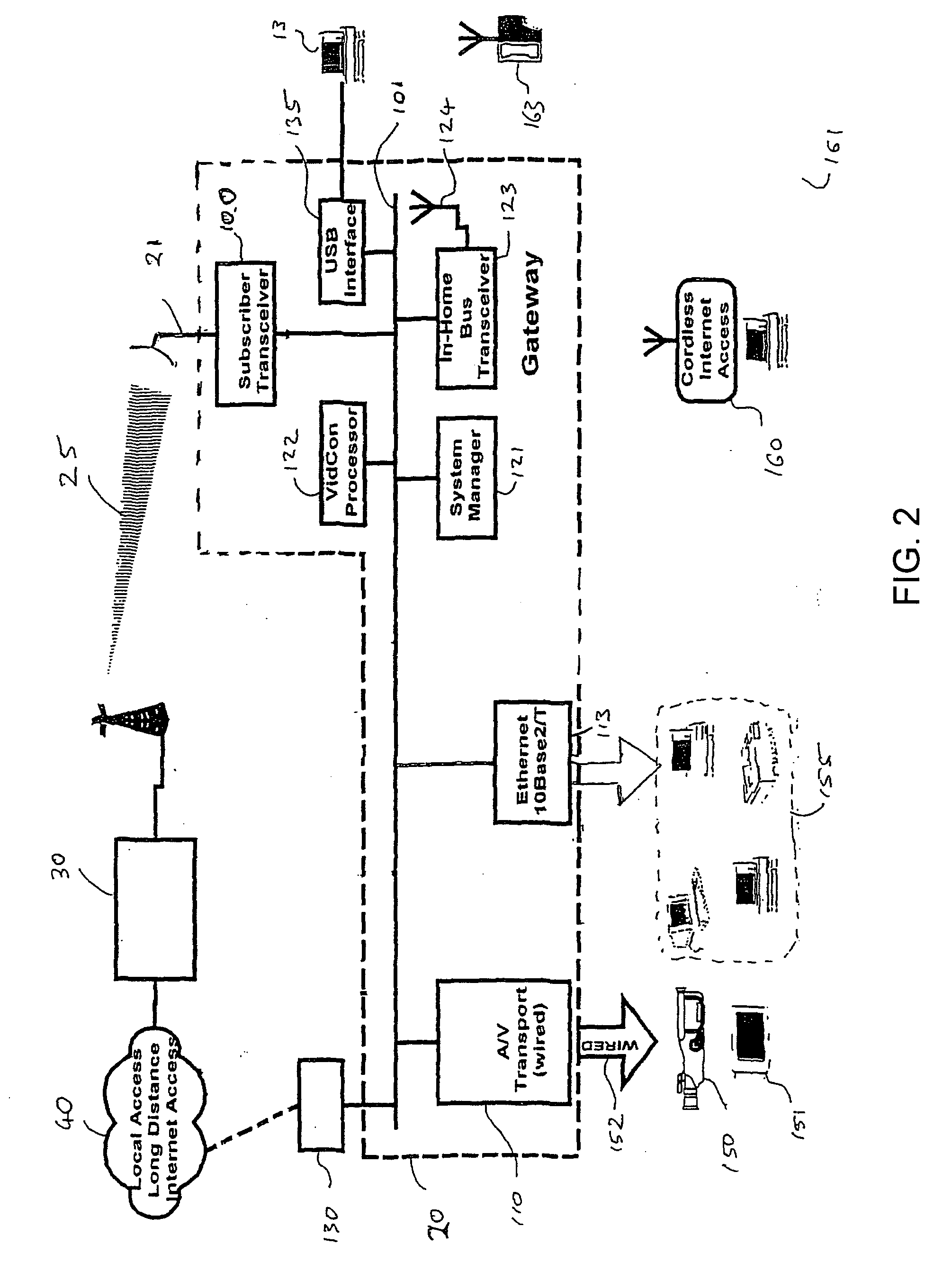 Method for wireless access system supporting multiple frame types