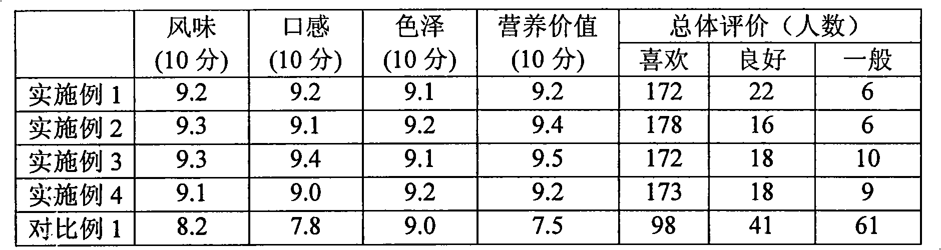 Liquid state dairy food and producing method thereof