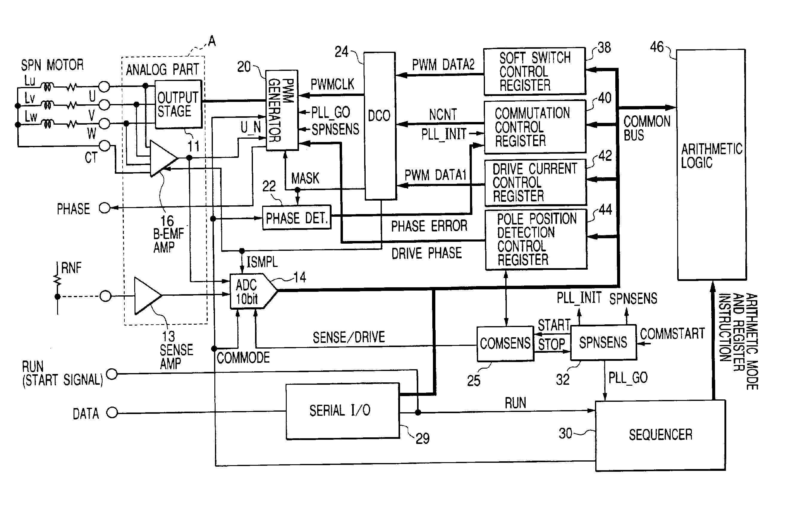 Drive control system for sensor-less motor