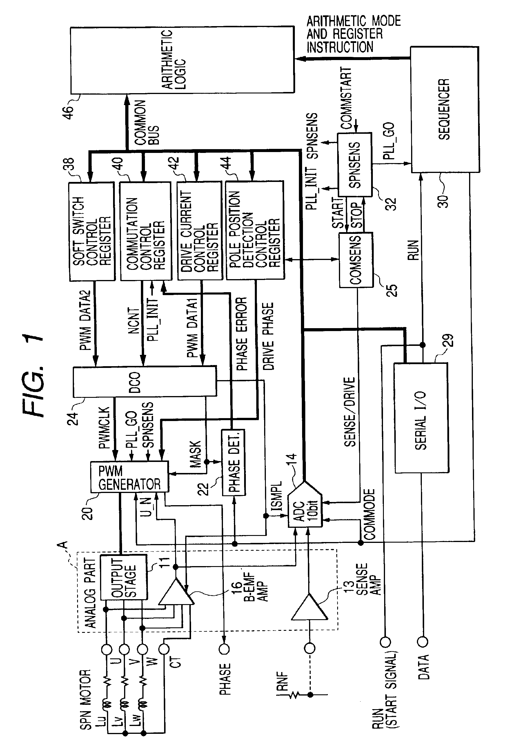 Drive control system for sensor-less motor