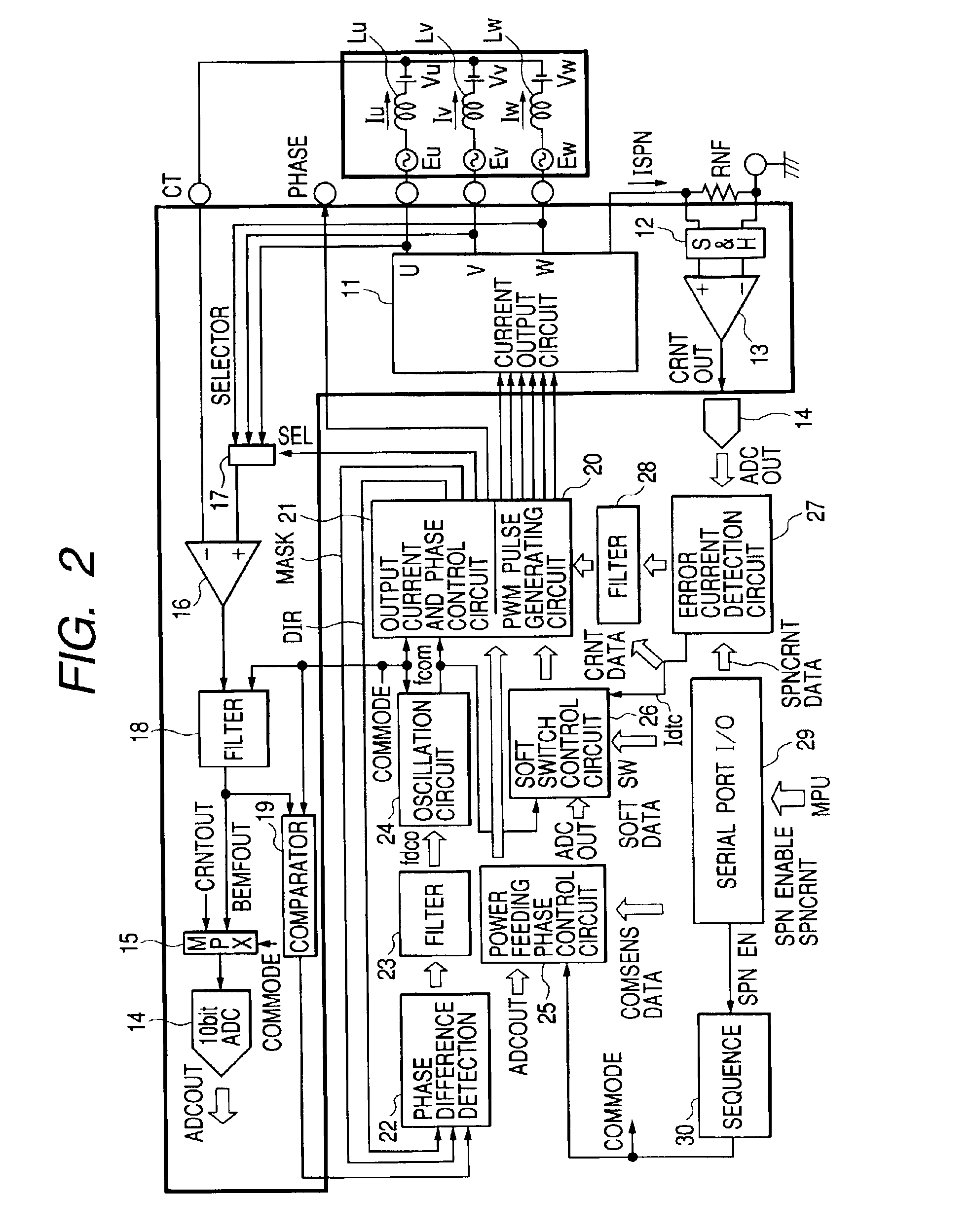 Drive control system for sensor-less motor