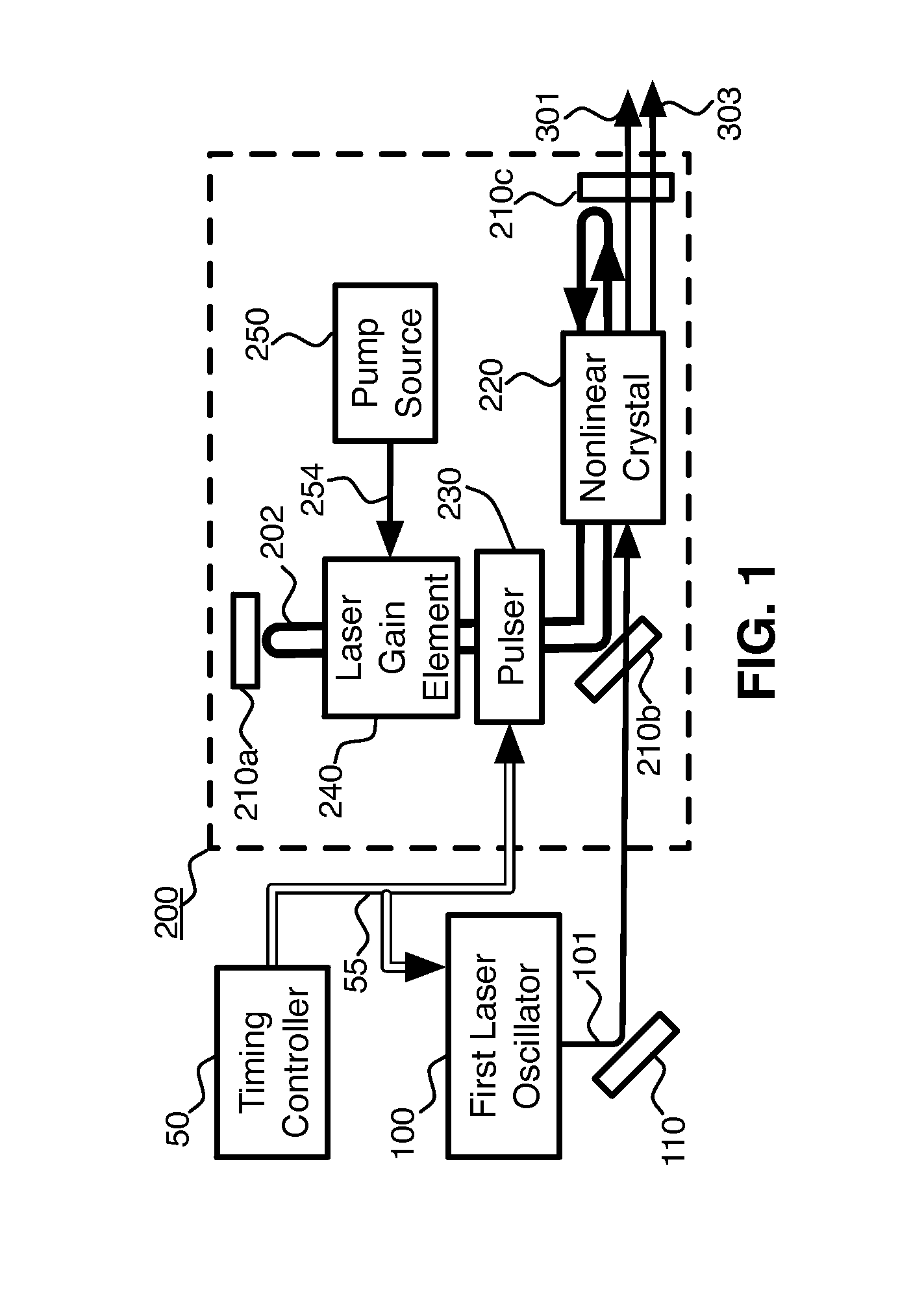 Pulsed, Internal Optical Mixer