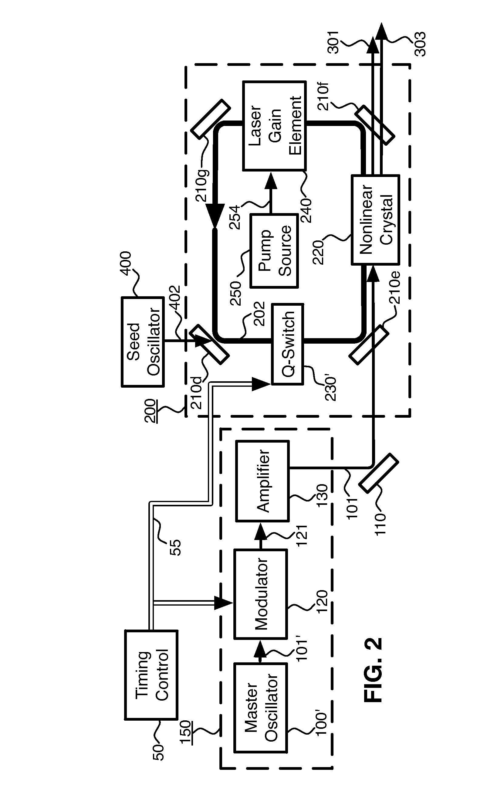 Pulsed, Internal Optical Mixer