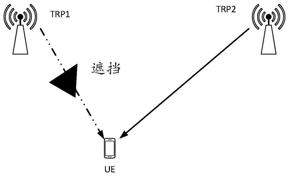 Downlink control information transmission method, terminal device and network equipment