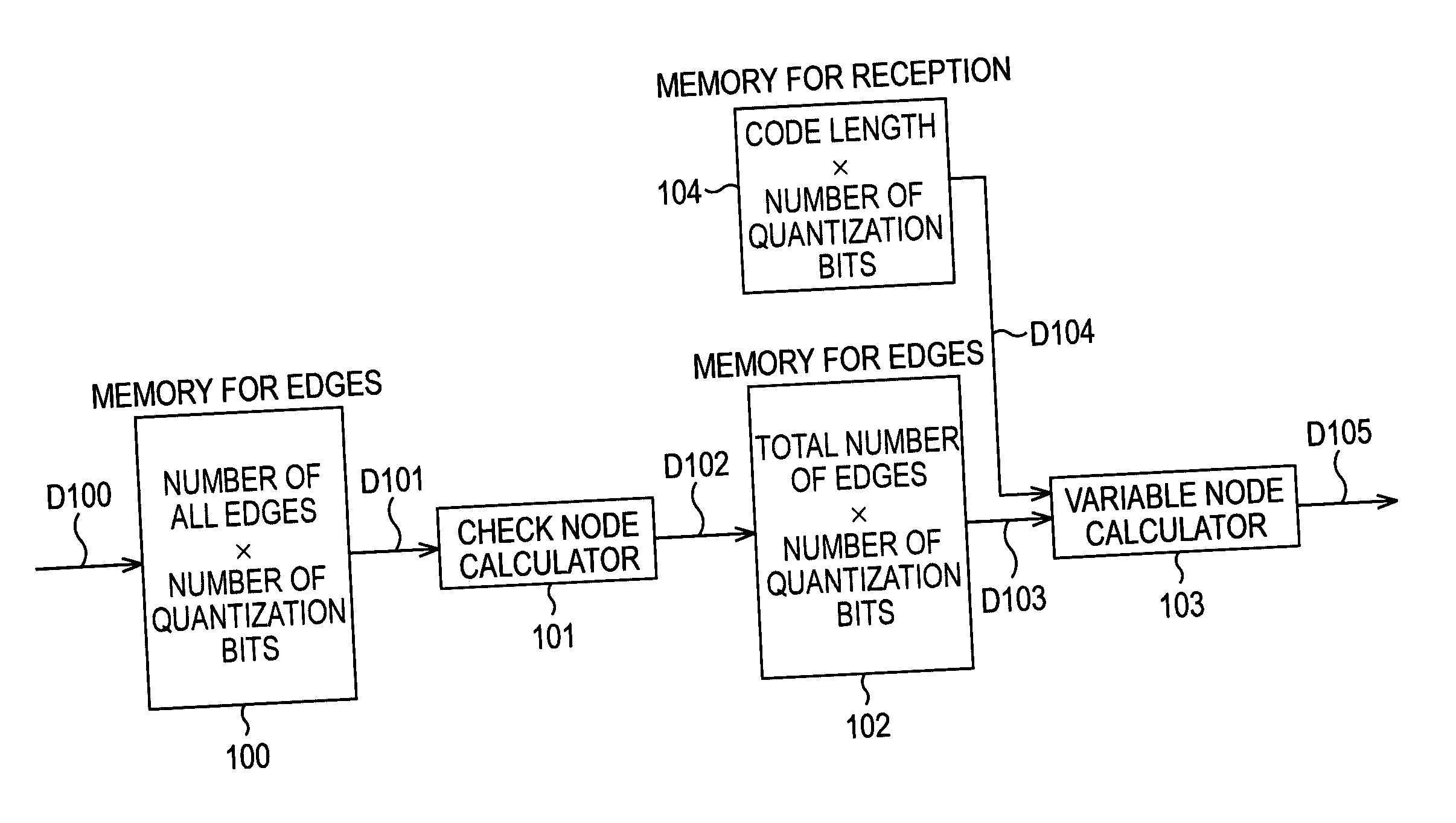 Decoding device, decoding method, and program