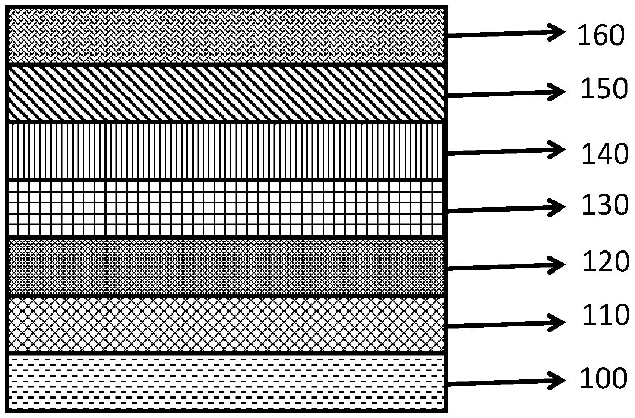 Lithium aluminate solid-state ion conduction layer, preparation method thereof, and all-solid-state electrochromic device comprising the same