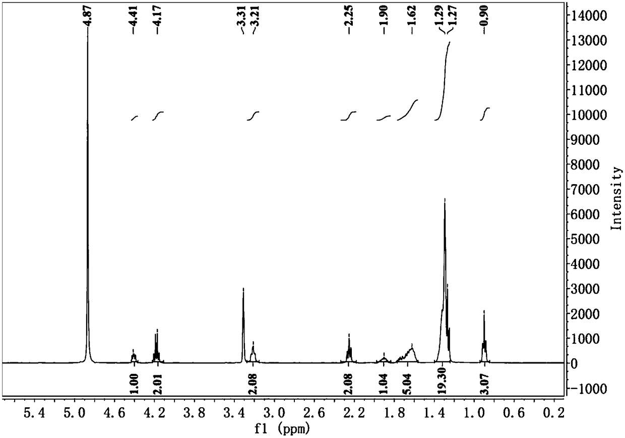 Lauroyl arginine ethyl ester derivative and application thereof as animal antibacterial agent