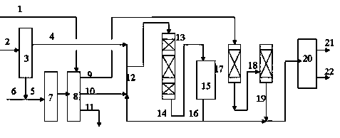 Method for increasing yield of clean fuel oil