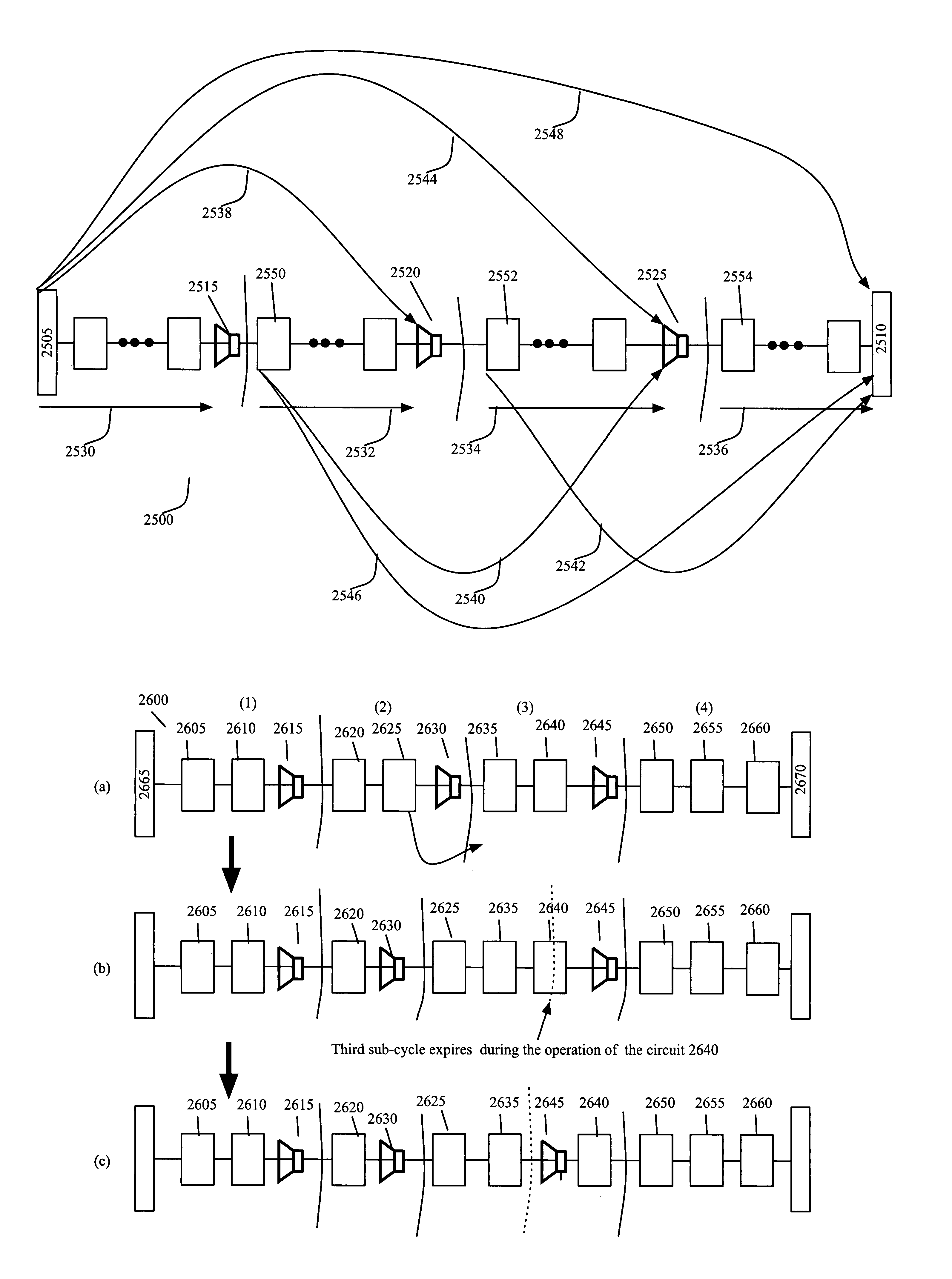 Operational time extension