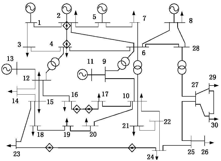 Calculation method of maximum transmission capacity of VSC system based on continuous power flow