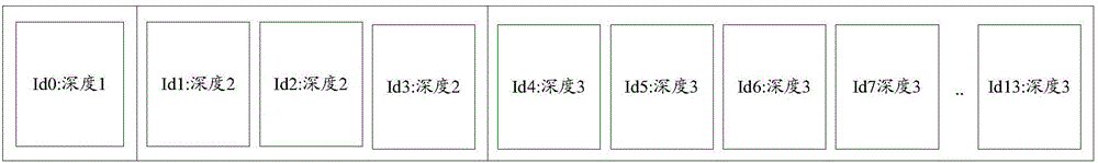 Data storage method and apparatus