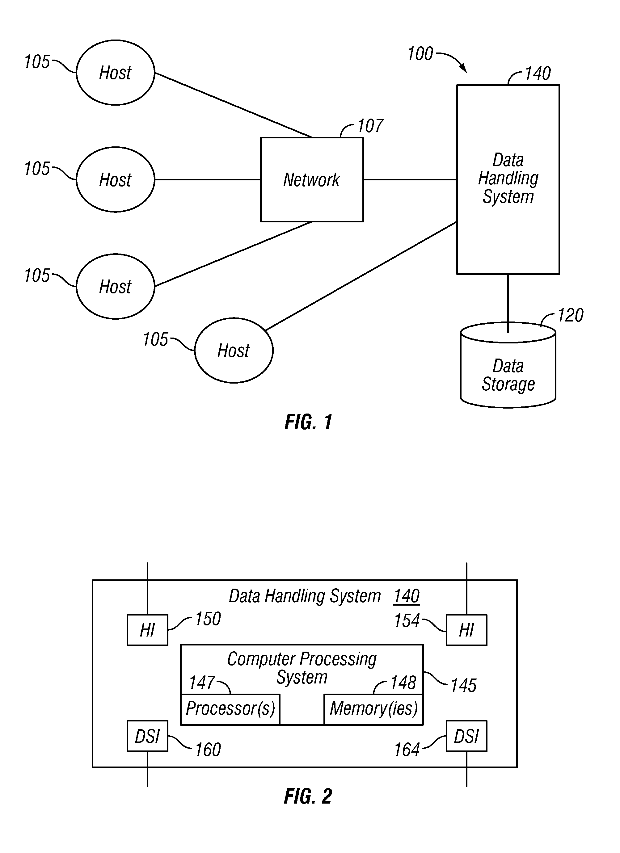 Data compression algorithm selection and tiering