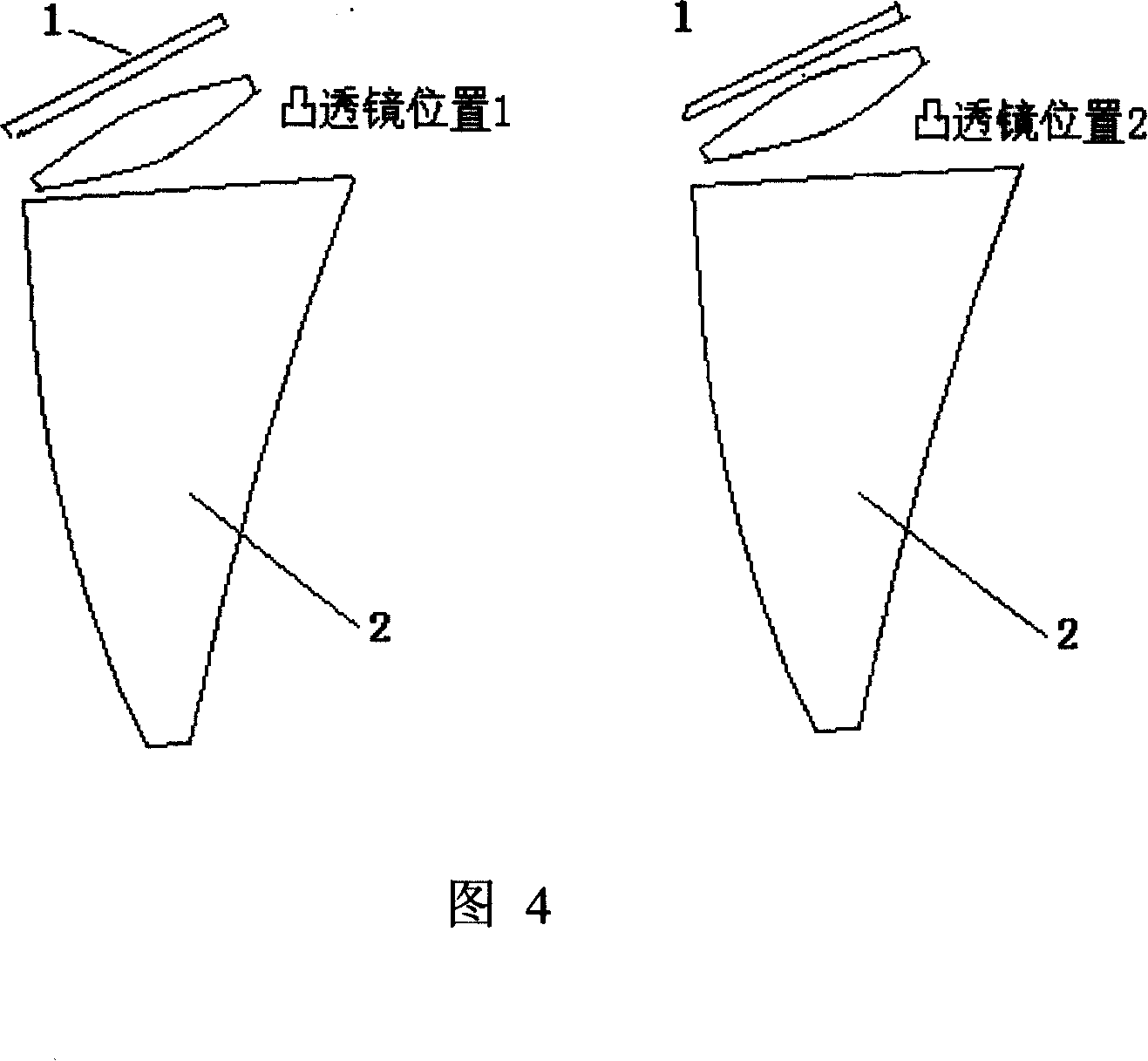 Novel glasses type displayer