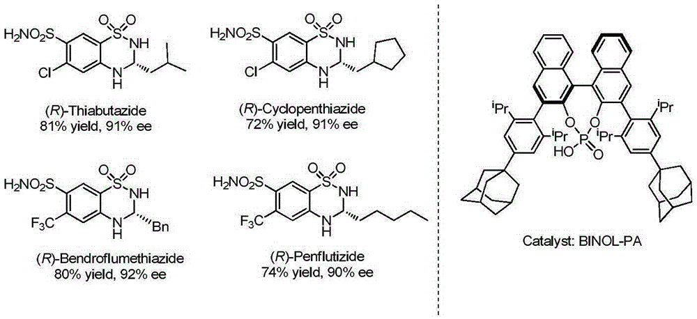 Thiadiazine compound and asymmetric synthetic method thereof