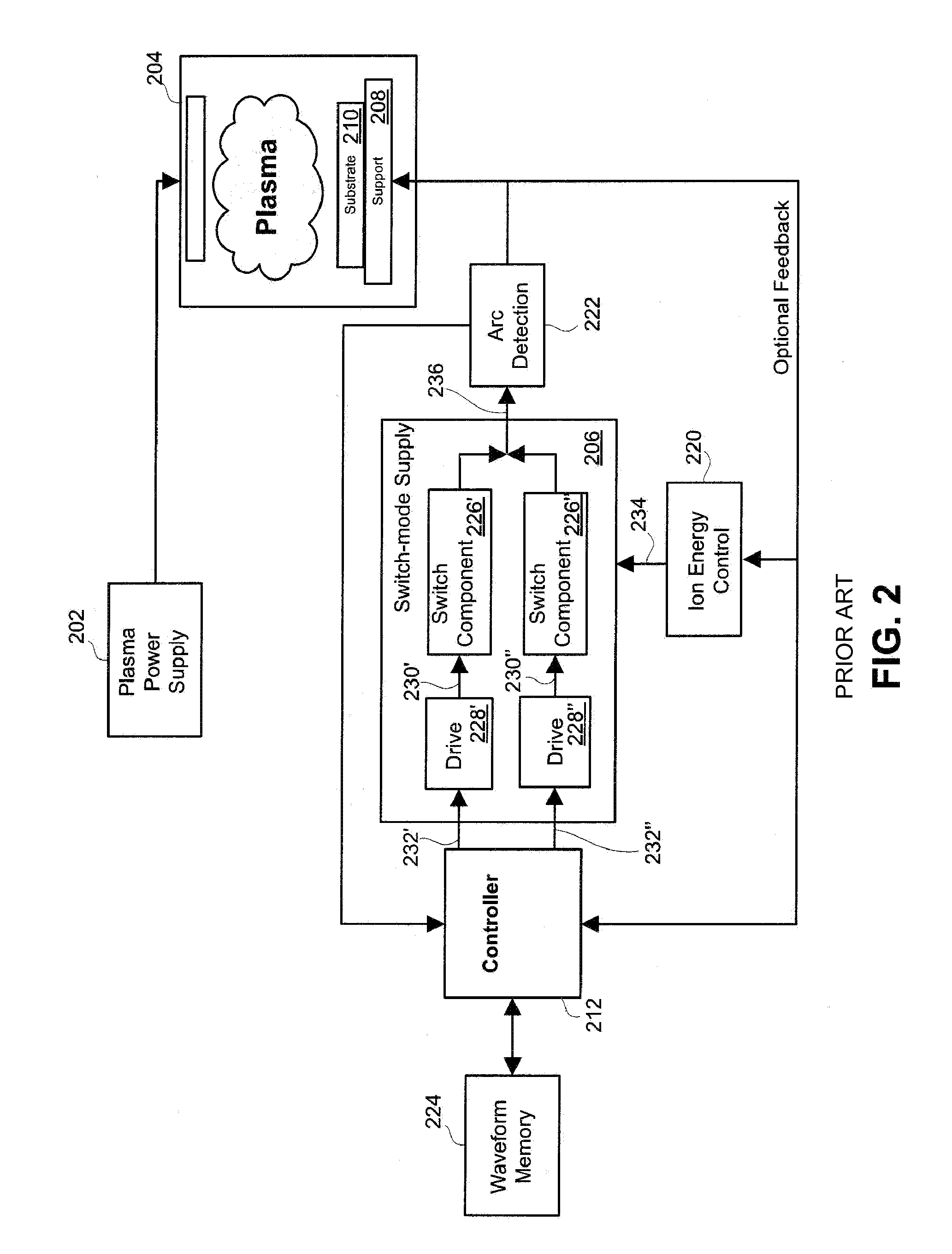 Systems and methods for calibrating a switched mode ion energy distribution system