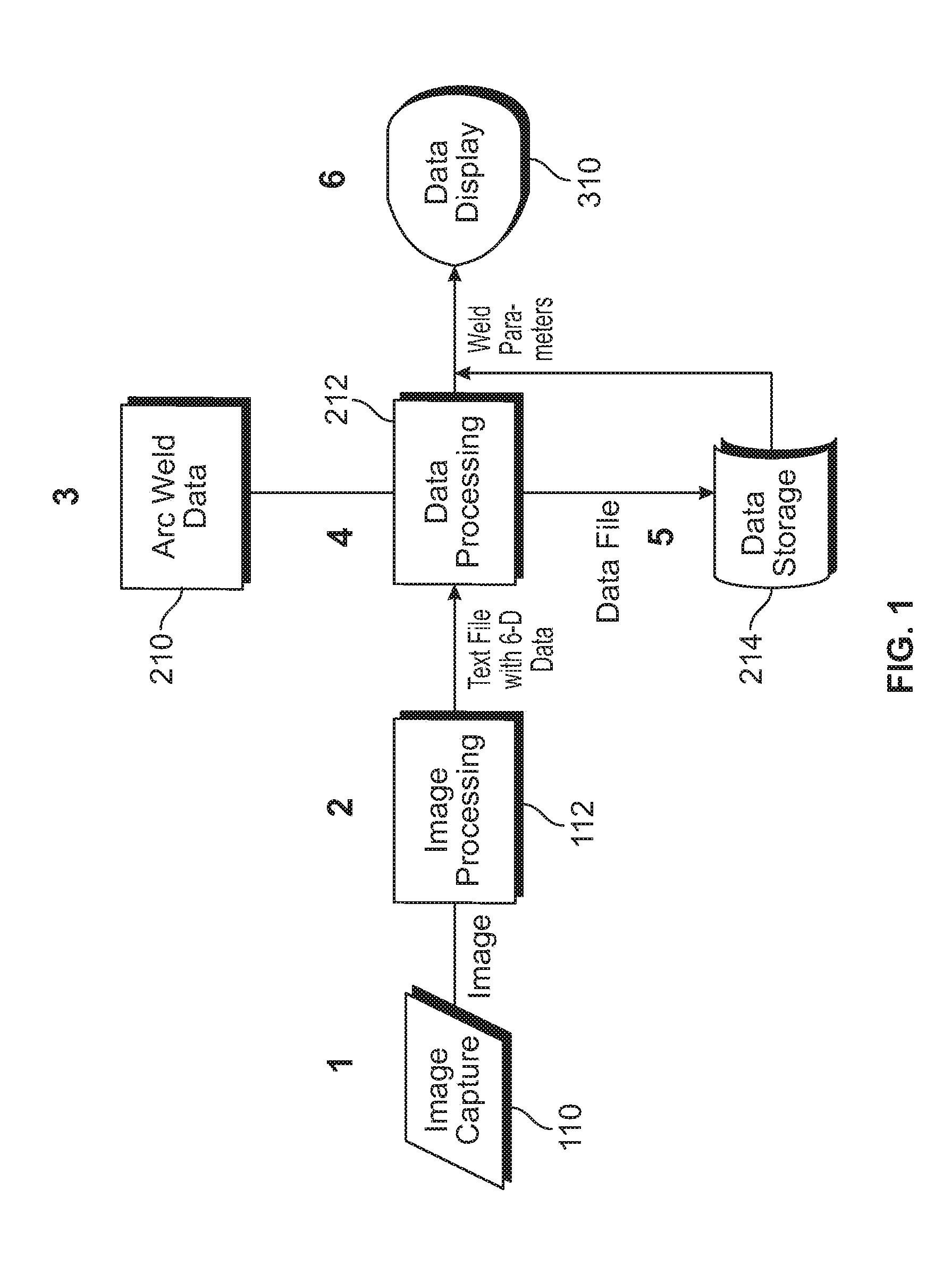 System for characterizing manual welding operations