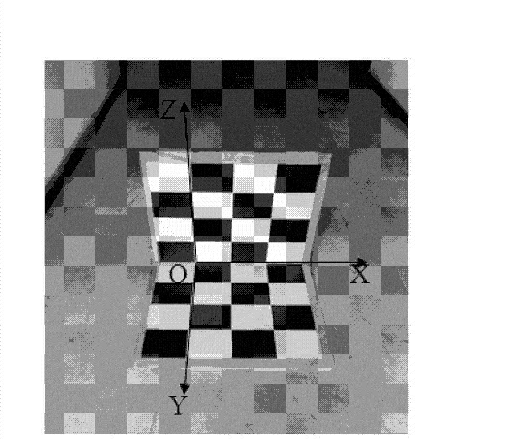 Parameter calibration system of vehicle-mounted camera