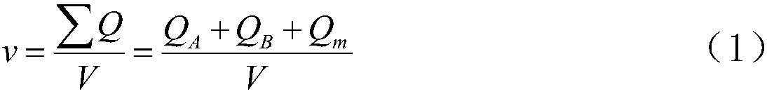 Device and method stably regulating and controlling radon progeny state parameter