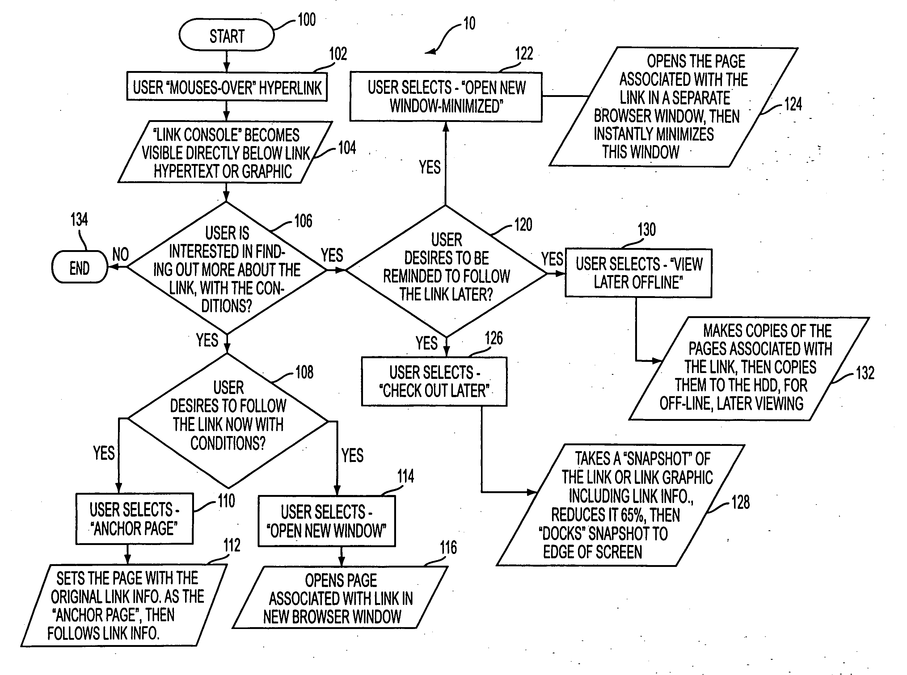 Method for adding a user selectable function to a hyperlink