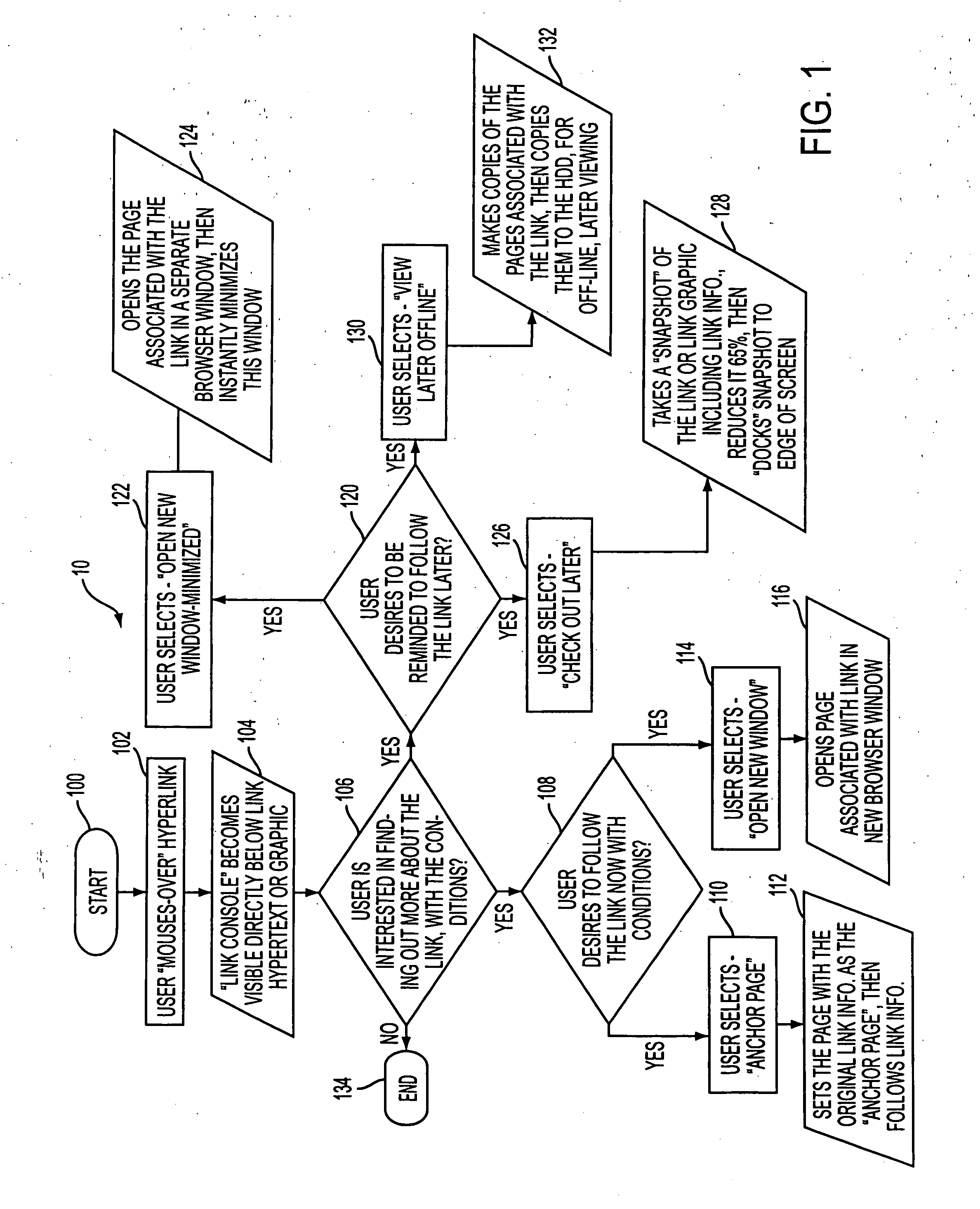 Method for adding a user selectable function to a hyperlink