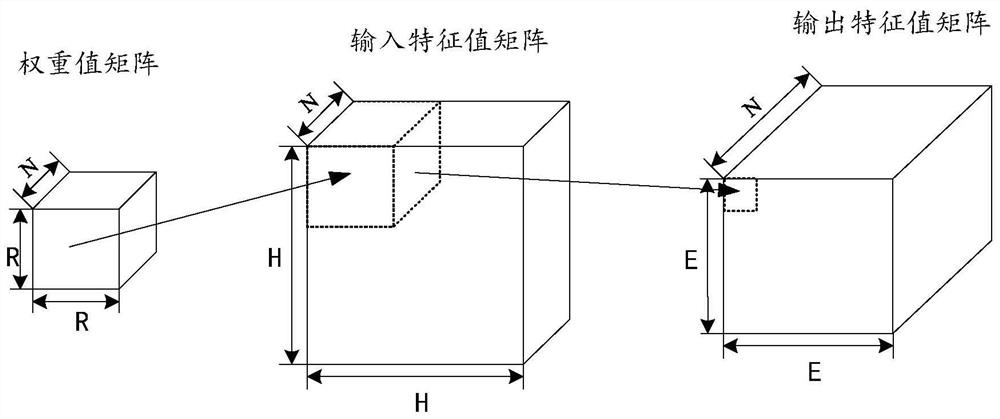 Data processing device, electronic equipment and data processing method