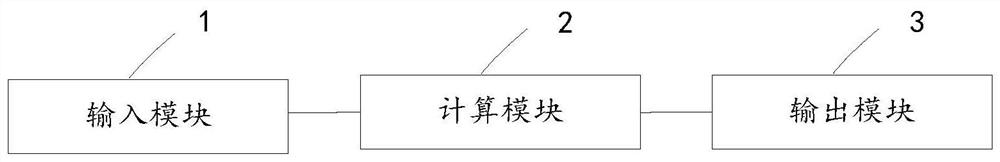 Data processing device, electronic equipment and data processing method