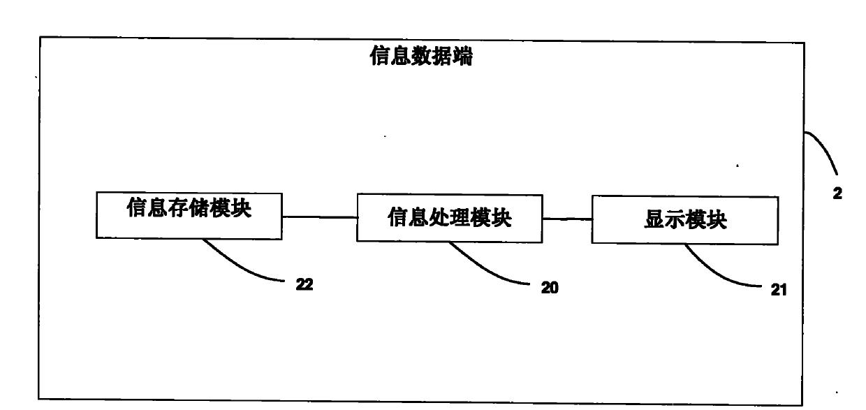 Network dance system capable of interacting in body sensing mode