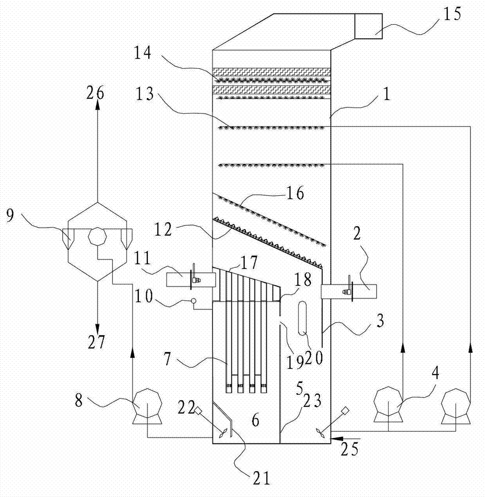 White mud/ carbide slag-gypsum wet flue gas desulfurization device and method