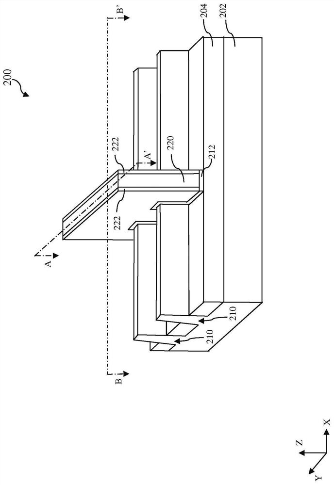 Method for forming semiconductor device