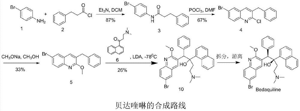 Intermediate for preparing bedaquiline and its preparation method and application