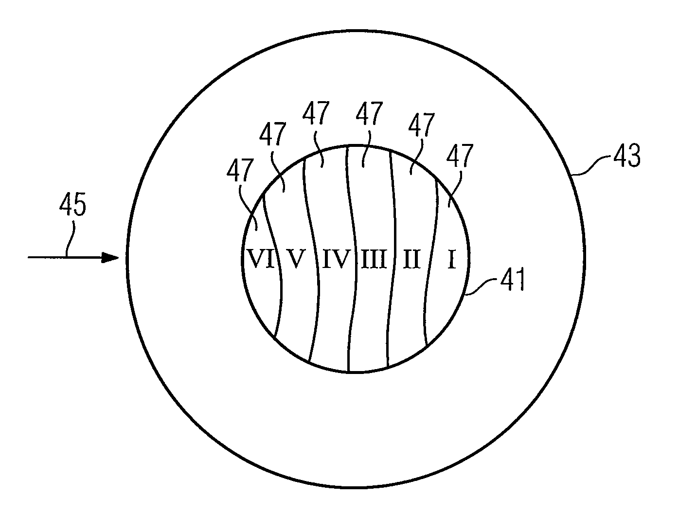 Control device for controlling an irradiation procedure, particle therapy unit, and method for irradiating a target volume