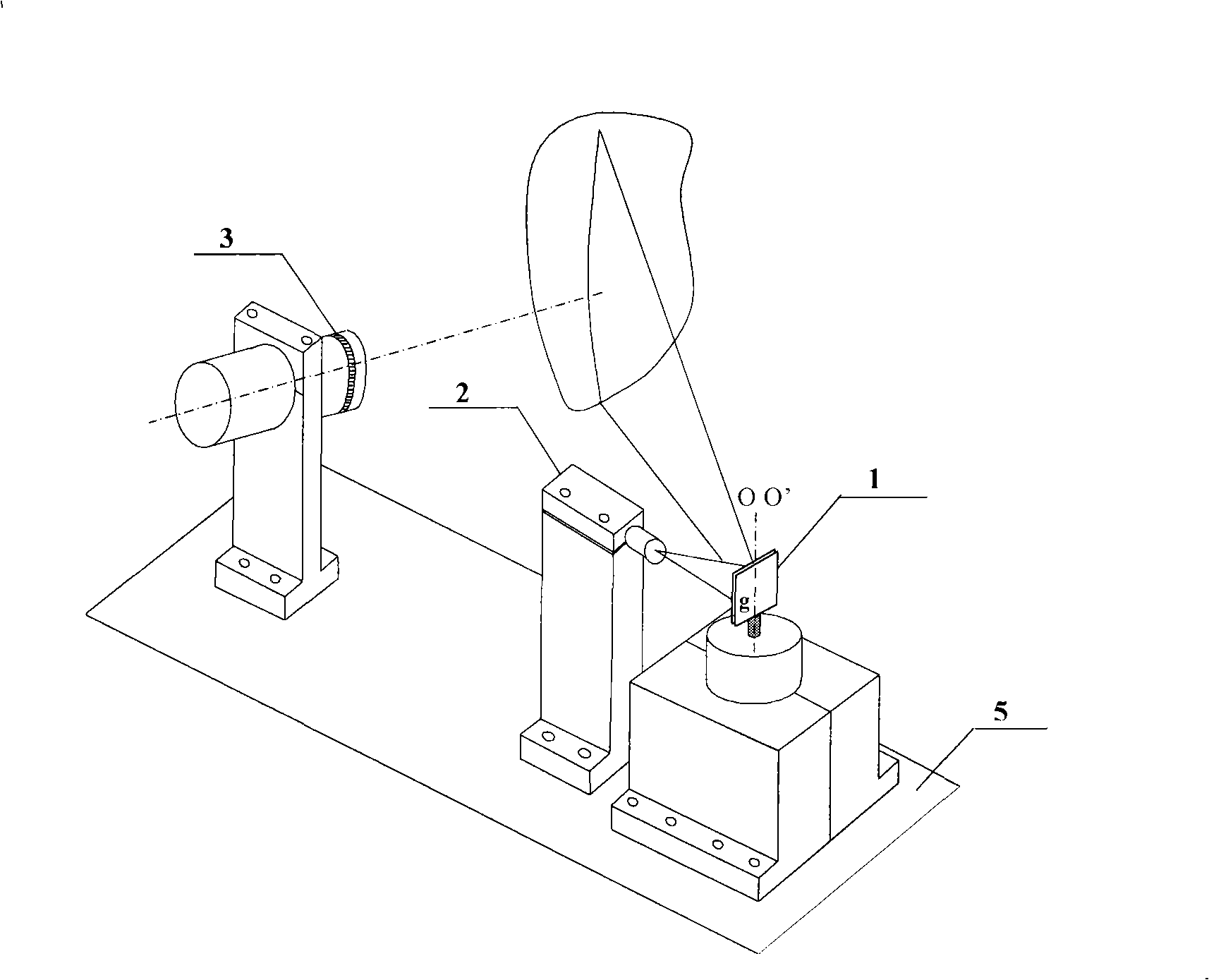 Full field vision self-scanning measurement apparatus